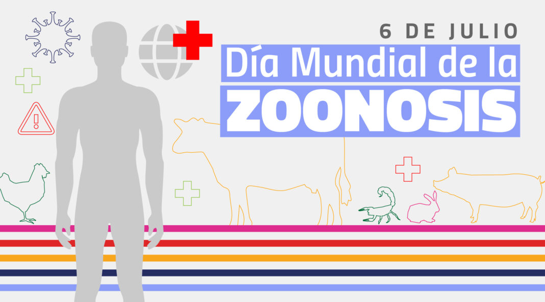 07-EFE-9JUL-zoonosis-web