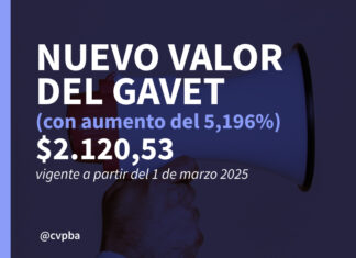 Actualizacion de gavet | Marzo 2025